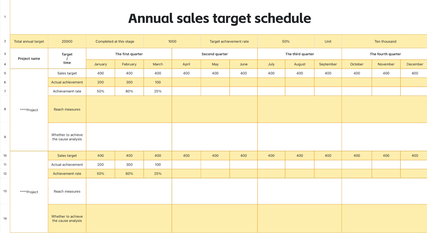 Annual sales target schedule 1